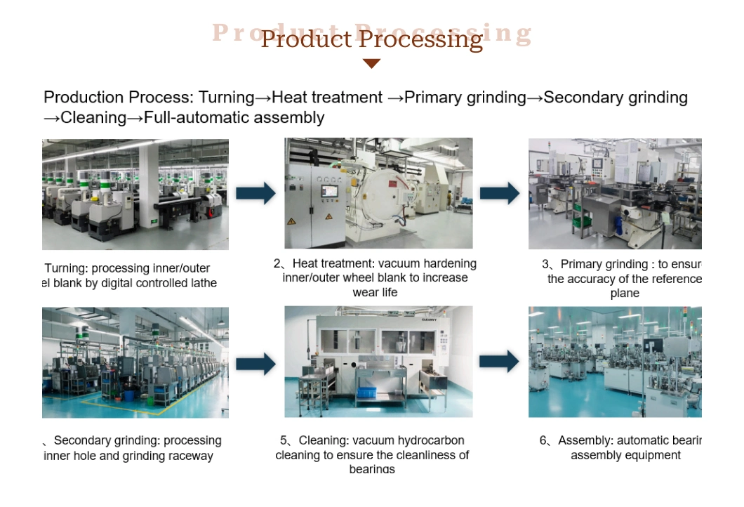 IATF 16949 Manufacturer Precision Small Roller Bearings for Electric Power Steerings